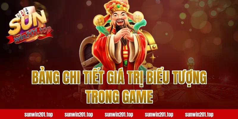 Bảng Chi Tiết Giá Trị Biểu Tượng Trong Game