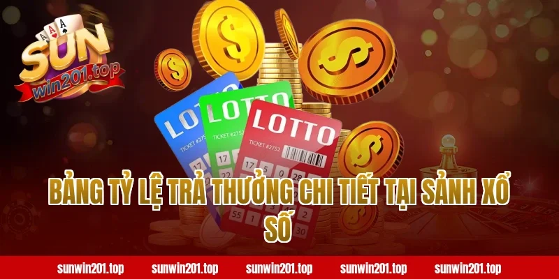 Bảng Tỷ Lệ Trả Thưởng Chi Tiết Tại Sảnh Xổ Số Sunwin